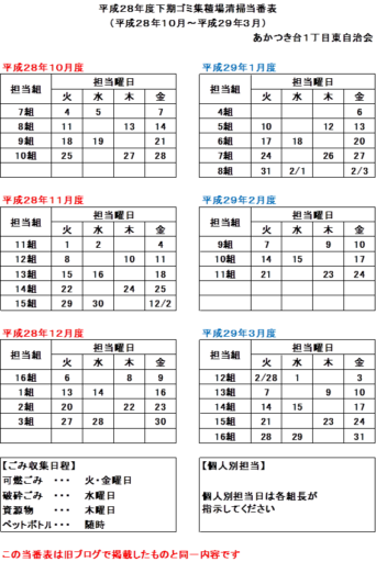 平成２８年度下期ごみ集積場清掃当番表（あかつき台１東）