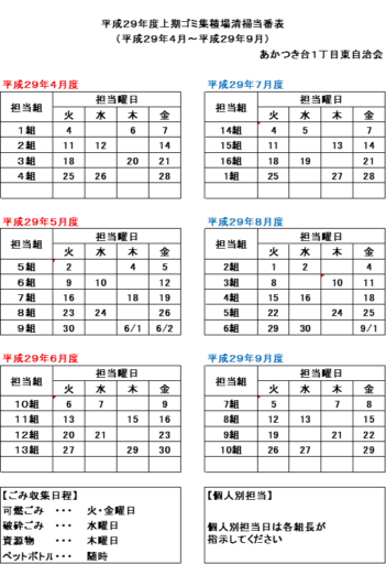 平成２９年度上期ゴミ集積場清掃当番表