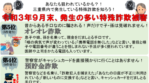 絆ネット四日市北【＃５２】