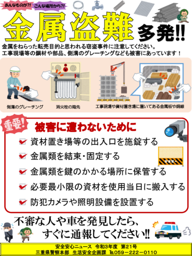 絆ネット四日市北【＃５３】